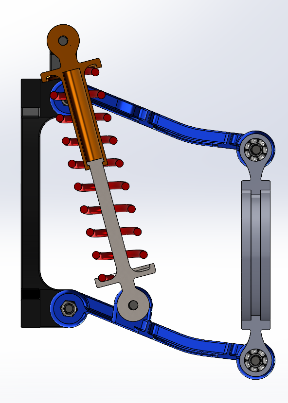 悬架模型（在上下文弹簧建模中）